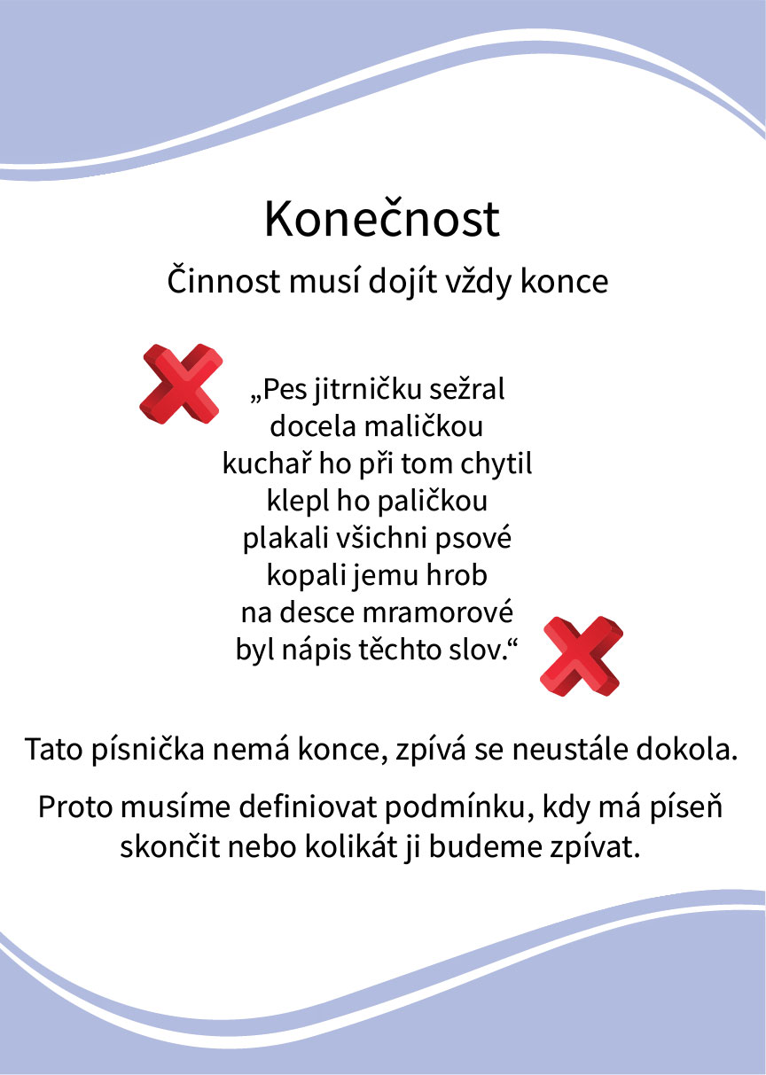 Infografika na téma algoritmizace