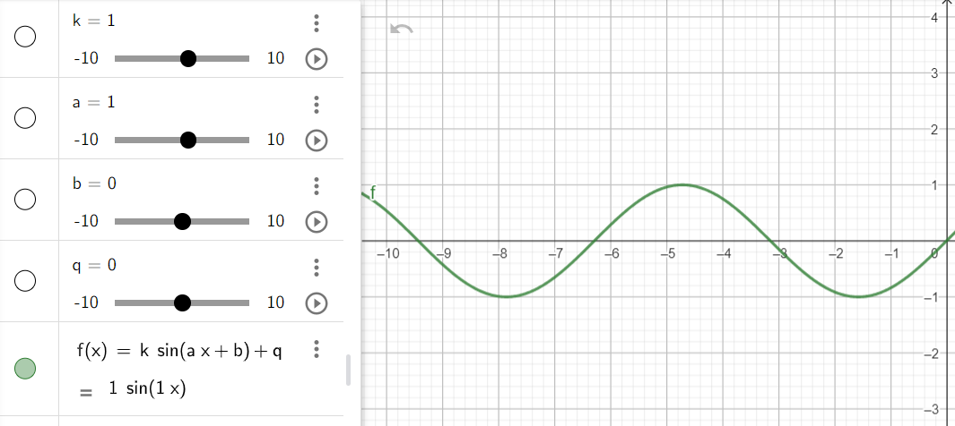 Přehled matematických funkcí